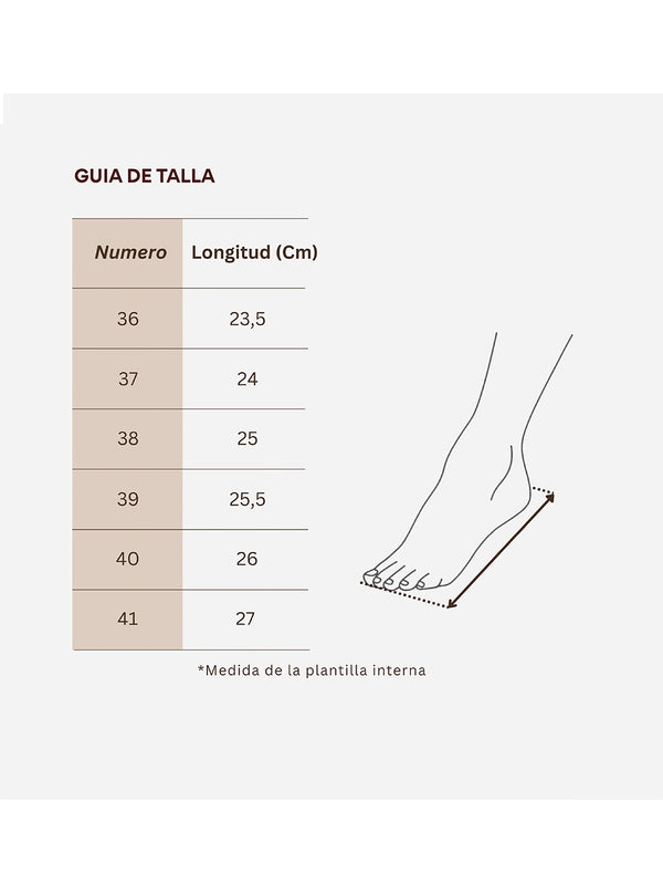 GUIA DE TALLAS